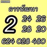 แนวทางหวยลาว 1/11/66 ชุดที่ 4