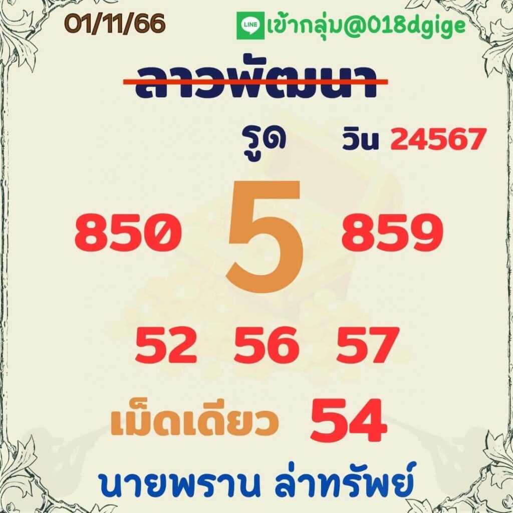 แนวทางหวยลาว 1/11/66 ชุดที่ 6