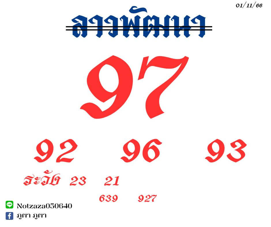 แนวทางหวยลาว 1/11/66 ชุดที่ 7