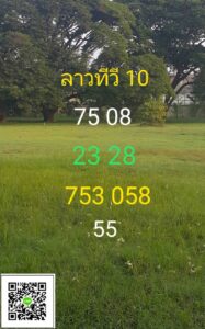 แนวทางหวยลาว 10/11/66 ชุดที่ 6