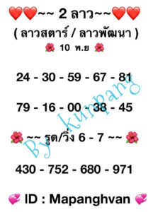 แนวทางหวยลาว 10/11/66 ชุดที่ 8