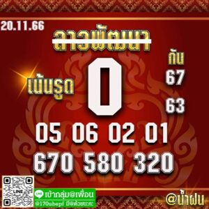 แนวทางหวยลาว 20/11/66 ชุดที่ 20