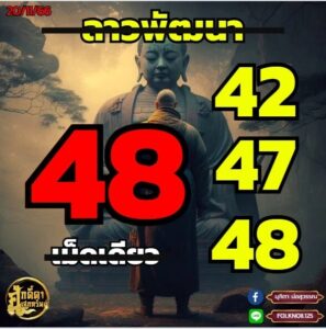 แนวทางหวยลาว 20/11/66 ชุดที่ 9