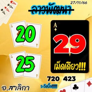 แนวทางหวยลาว 27/11/66 ชุดที่ 7