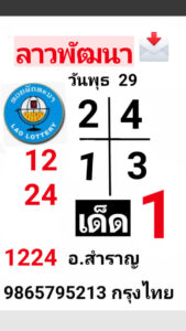 แนวทางหวยลาว 29/11/66 ชุดที่ 2