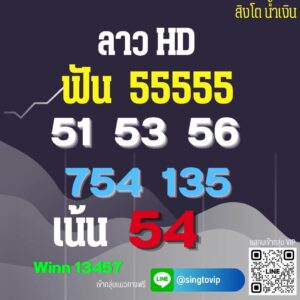 แนวทางหวยลาว 6/11/66 ชุดที่ 1