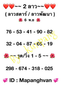 แนวทางหวยลาว 6/11/66 ชุดที่ 6