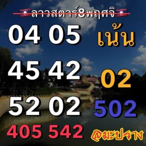 แนวทางหวยลาว 8/11/66 ชุดที่ 11