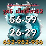 แนวทางหวยลาว 8/11/66 ชุดที่ 13