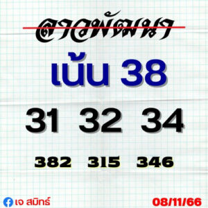 แนวทางหวยลาว 8/11/66 ชุดที่ 14