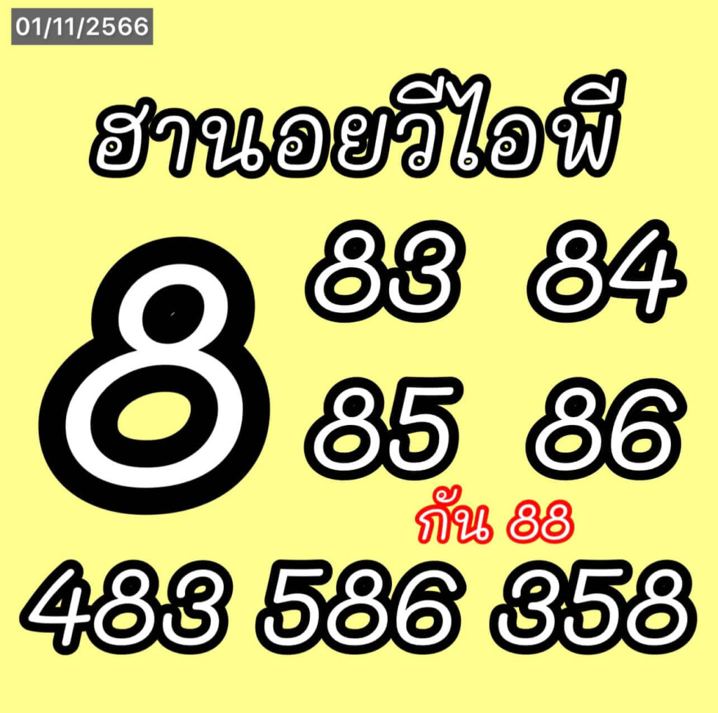 แนวทางหวยฮานอย 1/11/66 ชุดที่ 2