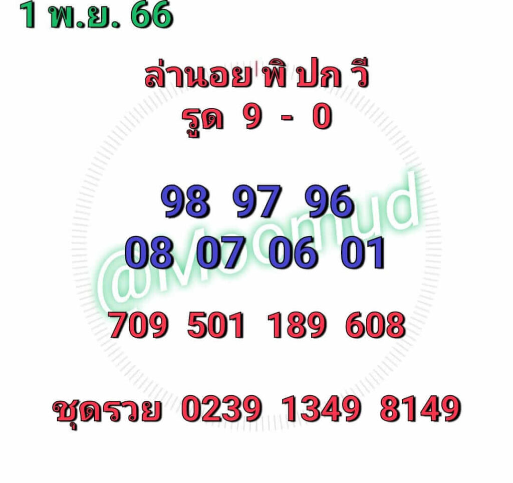 แนวทางหวยฮานอย 1/11/66 ชุดที่ 3