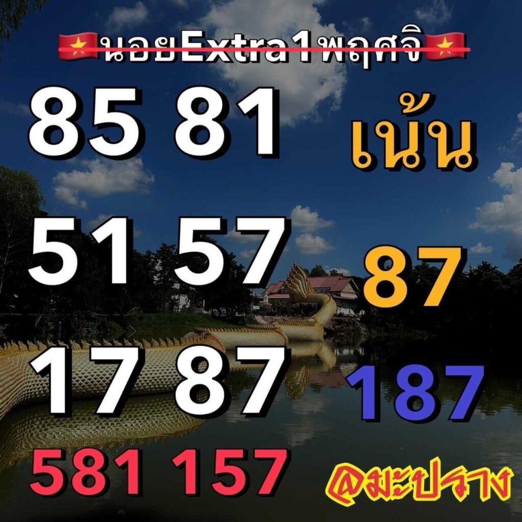 แนวทางหวยฮานอย 1/11/66 ชุดที่ 6