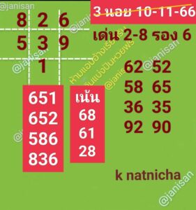 แนวทางหวยฮานอย 10/11/66 ชุดที่ 1