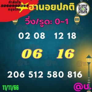 แนวทางหวยฮานอย 11/11/66 ชุดที่ 6