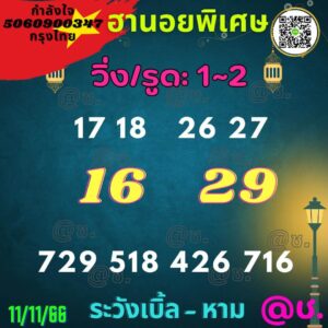 แนวทางหวยฮานอย 11/11/66 ชุดที่ 8