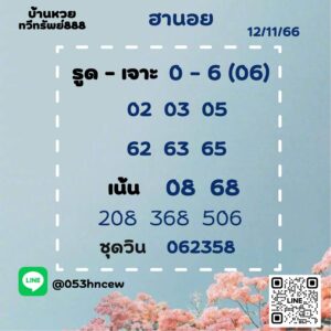 แนวทางหวยฮานอย 12/11/66 ชุดที่ 2