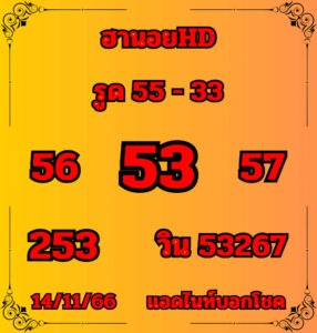 แนวทางหวยฮานอย 14/11/66 ชุดที่ 4