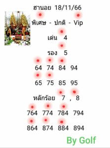 แนวทางหวยฮานอย 18/11/66 ชุดที่ 6