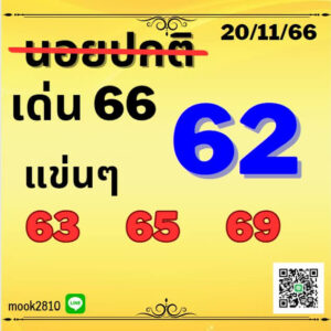 แนวทางหวยฮานอย 20/11/66 ชุดที่ 19