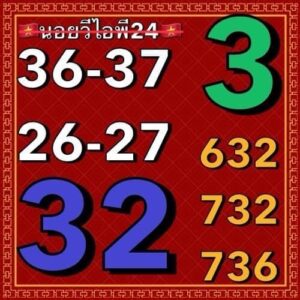 แนวทางหวยฮานอย 24/11/66 ชุดที่ 10