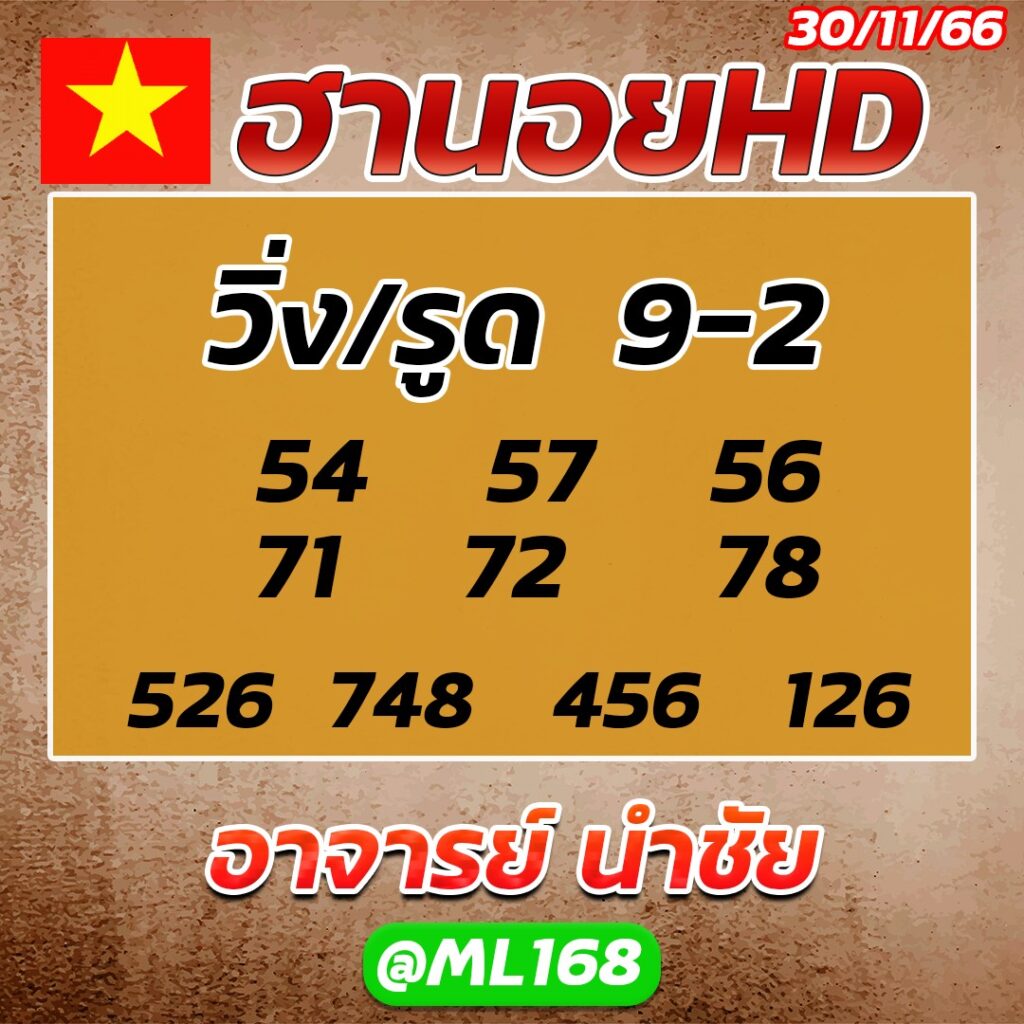 แนวทางหวยฮานอย 30/11/66 ชุด1