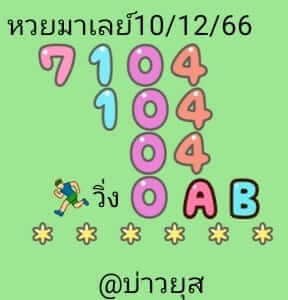 หวยมาเลย์ 10-12-66 ชุด 2