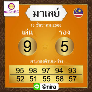 หวยมาเลย์ 13-12-66 ชุด 1