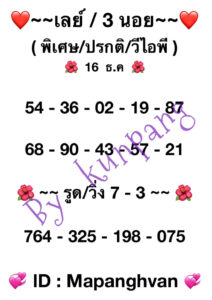 หวยมาเลย์ 13-12-66 ชุด 6