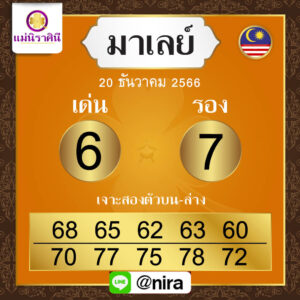 หวยมาเลย์ 20-12-66 ชุด 1