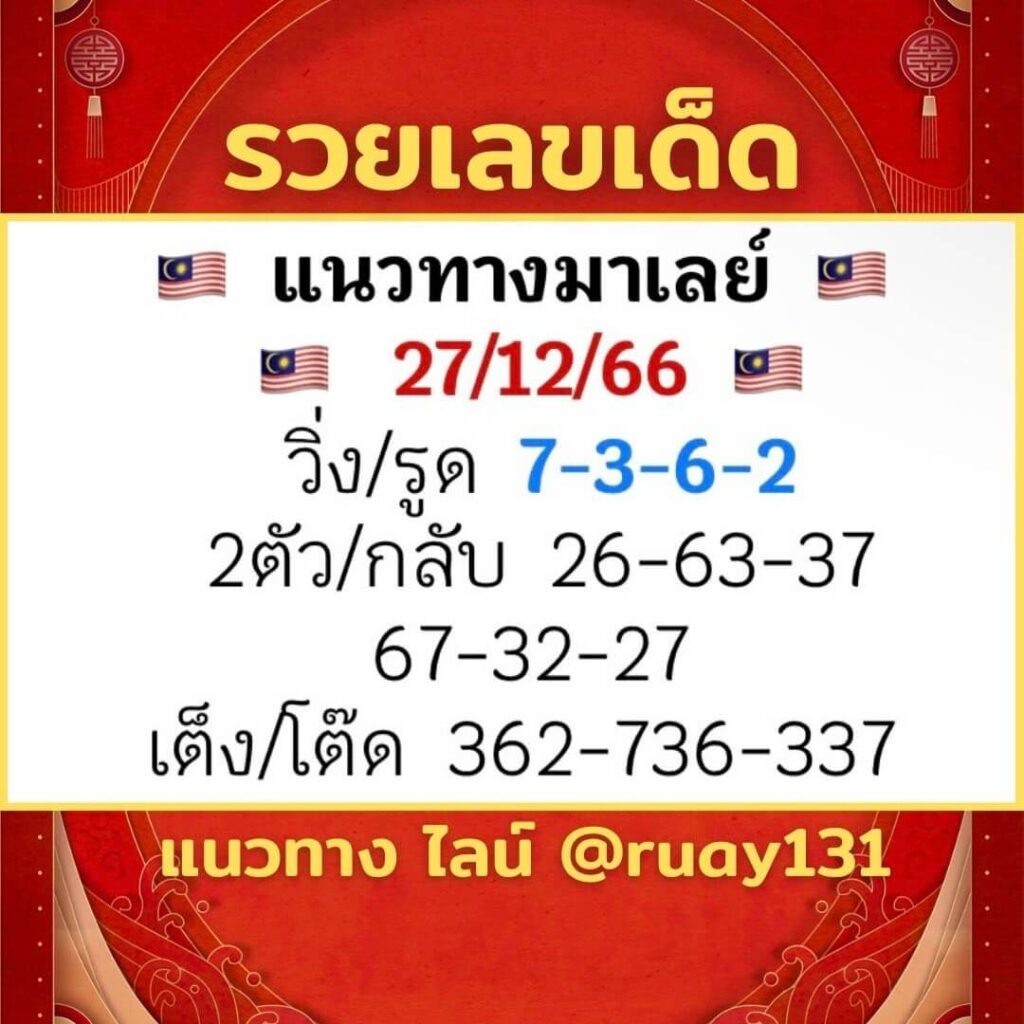 หวยมาเลย์ 27-12-66 ชุด 9