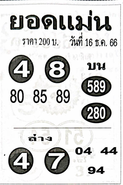 หวยยอดแม่น 16/12/66