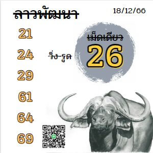 หวยลาว 18-12-66 ชุด10