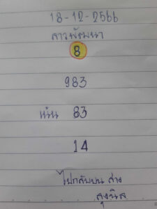 หวยลาว 18-12-66 ชุด8