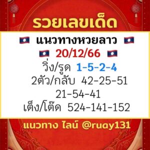 หวยลาว 20-12-66 ชุด2