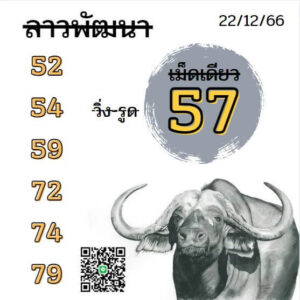 หวยลาว 22-12-66 ชุด2