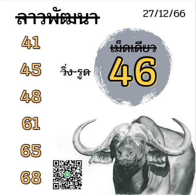 หวยลาว 27-12-66 ชุด7