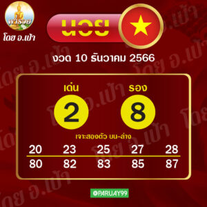 หวยฮานอย 10-12-66 ชุด8