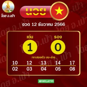 หวยฮานอย 12-12-66 ชุด8