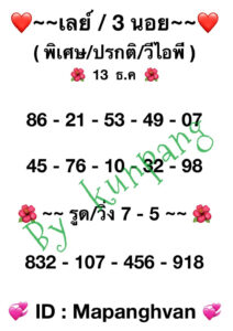 หวยฮานอย 13-12-66 ชุด7