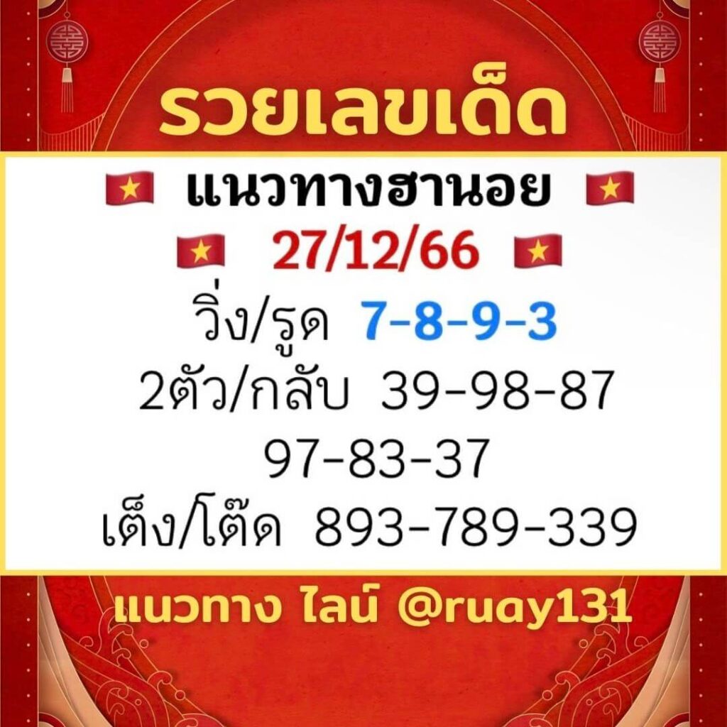 หวยฮานอย 26-12-66 ชุด6