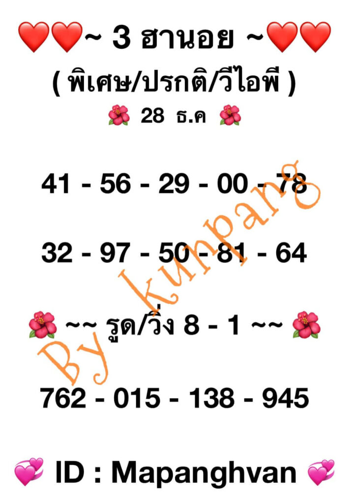 หวยฮานอย 28-12-66 ชุด2