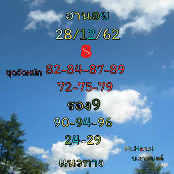 หวยฮานอย 28-12-66 ชุด7