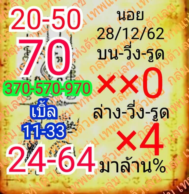 หวยฮานอย 28-12-66 ชุด9