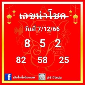 หวยฮานอย 7-12-66 ชุด6