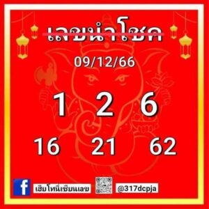 หวยฮานอย 9-12-66 ชุด3