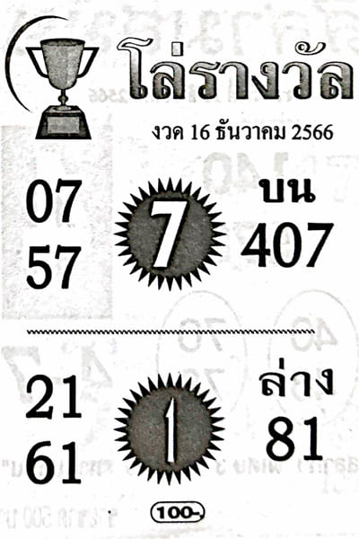 หวยโล่รางวัล 16/12/66