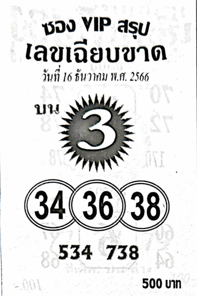 เลขเฉียบขาด 16/12/66