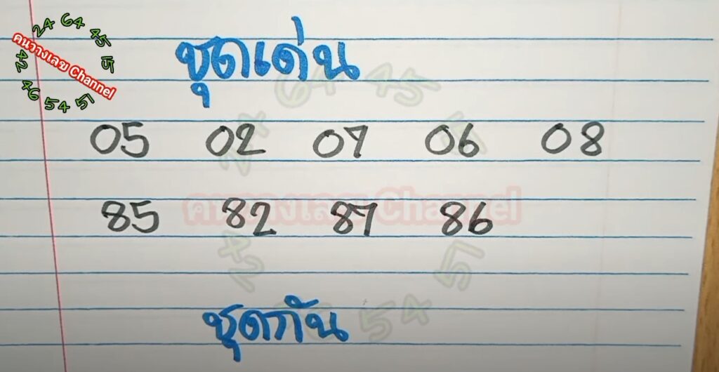 แนวทางหวยฮานอย 1/12/66 ชุดที่2