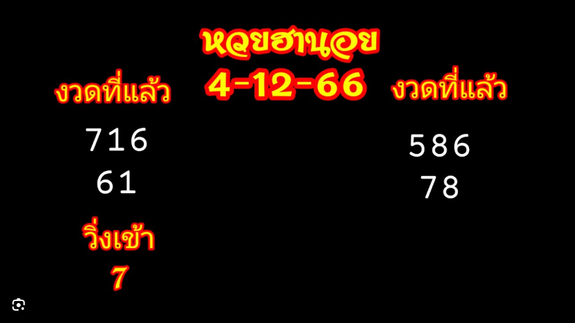 แนวทางหวยฮานอย 4/12/66 ชุด7